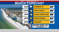 Hot and humid in Tampa, weak front arrives Thursday