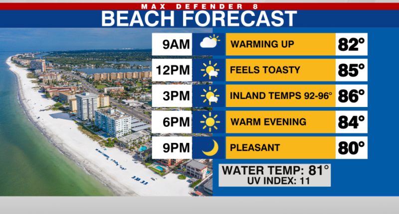 Hot and humid in Tampa, weak front arrives Thursday