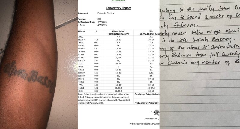 Man vows to sue his wife over DNA result,  claims manipulation and conspiracy