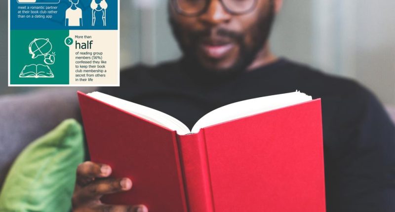 Move over dating apps — Gen Z is now having meet-cutes at book club