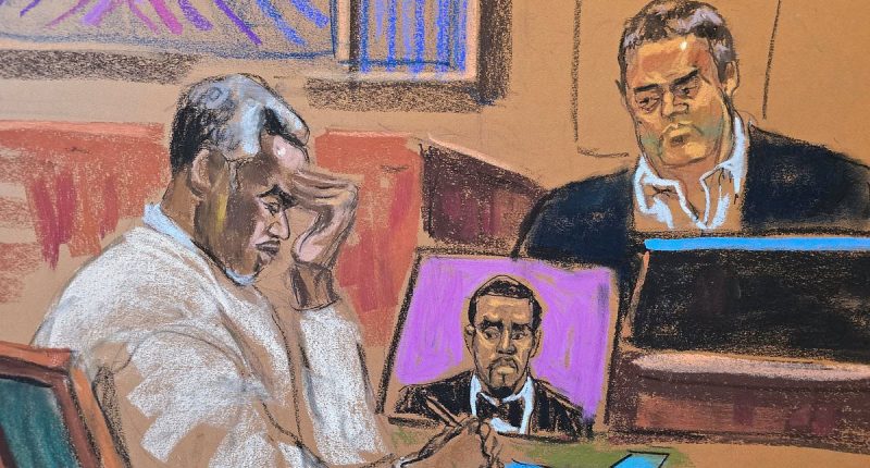 The graphic evidence presented on day 8 of Diddy's trial