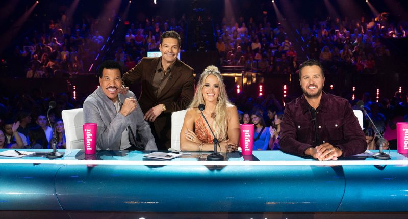American Idol, The Bachelor & Celebrity Jeopardy!’s future revealed as one series has not been renewed for new season