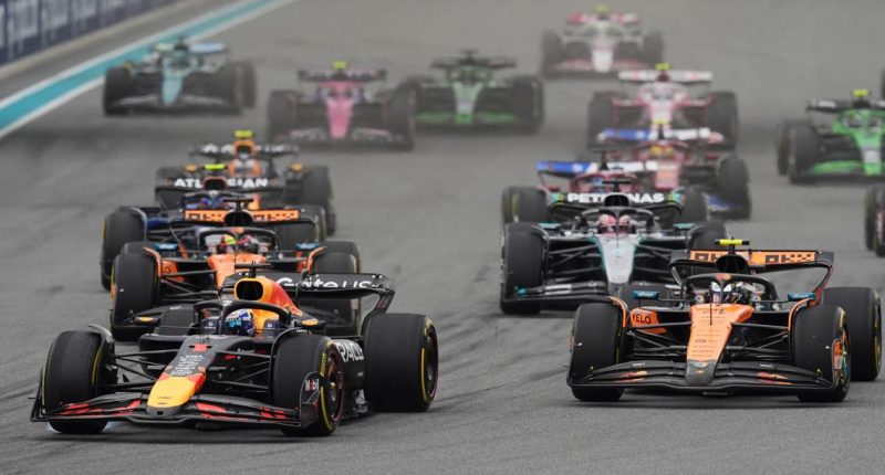 FIA mulls removing F1 cost cap amid proposed complaint rule