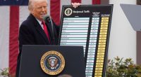 Federal trade court blocks Trump from imposing sweeping tariffs under emergency powers law