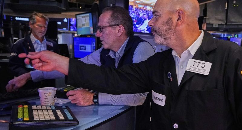 Financial Markets