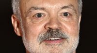 Graham Norton's fans concerned after he puts  two homes up for sale