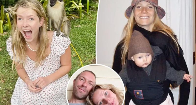 Gwyneth Paltrow shares sweet never-before-seen snaps of look-alike daughter Apple for 21st birthday