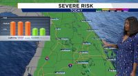 Heat feels like 100+ degrees and storms could pack a punch. Stay weather-aware
