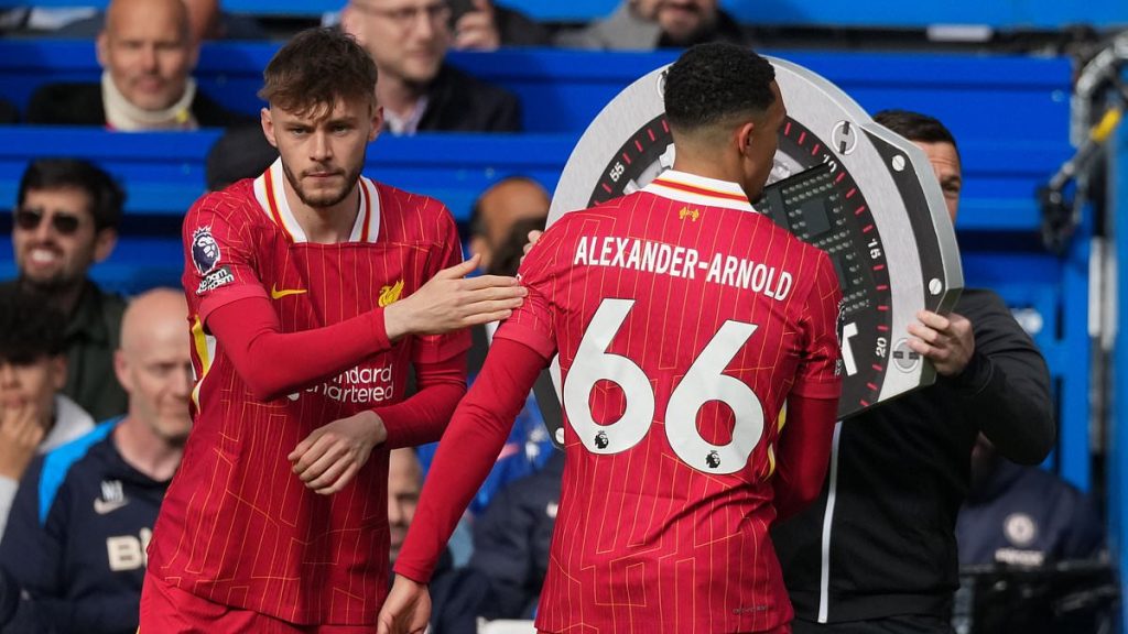 Liverpool's top Trent Alexander-Arnold replacements according to stat boffins: Bayer Leverkusen speedster and trio of youngsters challenge Conor Bradley