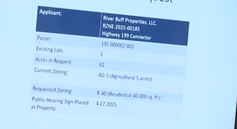 Locals push back against rezoning and development in rural Bulloch