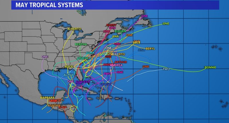 National Hurricane Center begins monitoring tropics ahead of hurricane season