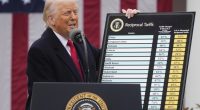 New: Trump Tariffs Survive Senate Vote - With an Assist From VP Vance