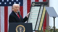 Trump's tariffs dealt catastrophic blow as judge rules worldwide trade levies 'illegal'