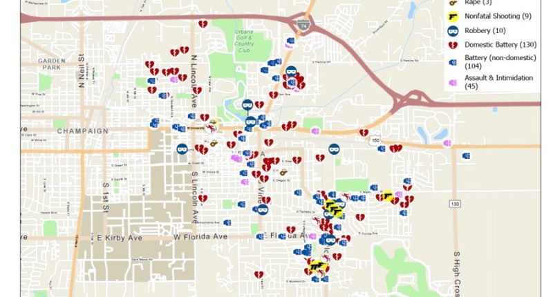 Urbana Police data shows overall crime is down, but homicides up in 2025