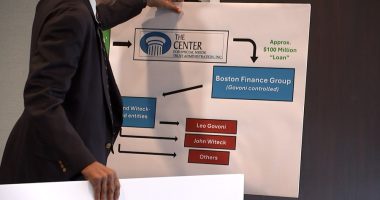 'About darn time': Victims' families react to Leo Govoni's arrest in $100M fraud case