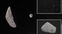 Asteroid 2024 YR4 chances to hit Moon go up