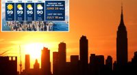 Dangerous heat wave with 100-degree feels-like temperatures to grip I-95 corridor