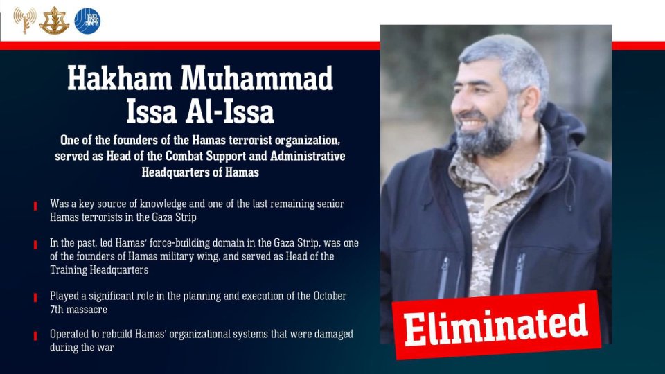 Information graphic about Hakham Muhammad Issa Al-Issa, a Hamas founder, showing his photo and detailing his role in the organization.