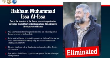 Information graphic about Hakham Muhammad Issa Al-Issa, a Hamas founder, showing his photo and detailing his role in the organization.