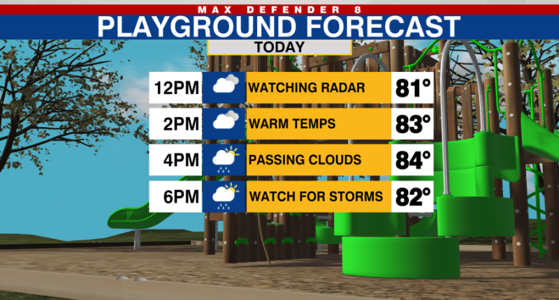 Passing downpours Wednesday, lower chances this weekend