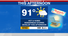 Storms likely Friday, fewer form over the weekend