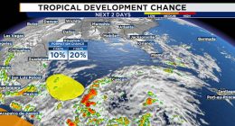 Chances creep up for tropical development in the Gulf