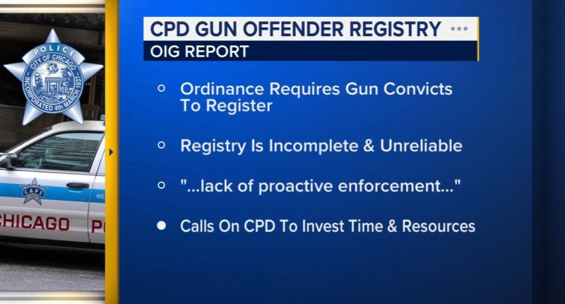 Chicago's Office of Inspector General says city's Gun Offender Registry incomplete, unreliable due in part to Chicago police