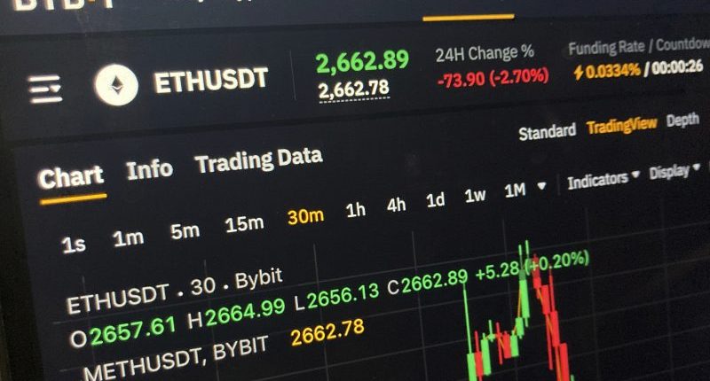 Is it safe to invest in cryptocurrency?