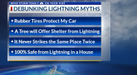Lightning: Myths & Truth