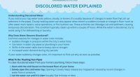 Reports of discolored water throughout city of Aiken, S.C.