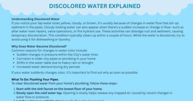 Reports of discolored water throughout city of Aiken, S.C.