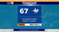 Scattered showers become more isolated overnight, more rain and t-storms Monday