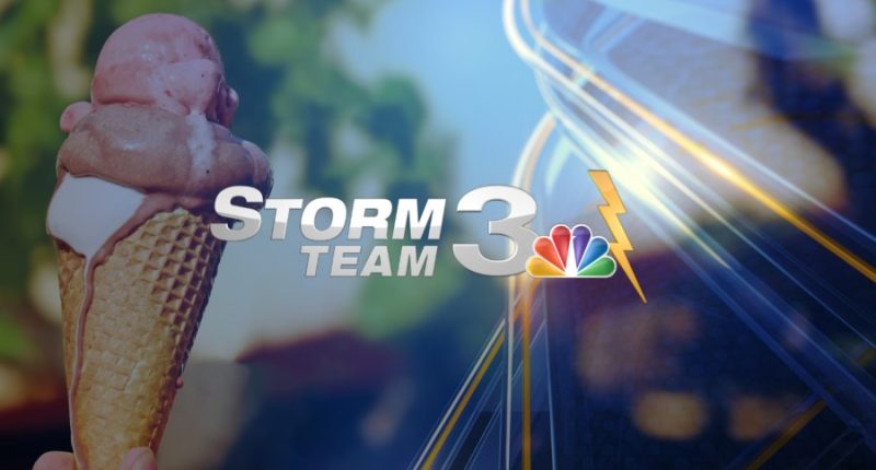Storm Team 3: Turning drier and heating up this week