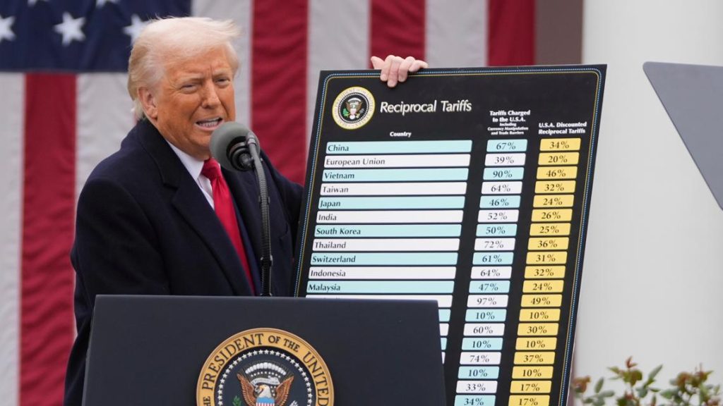 Trump warns no global tariffs pause after July 9