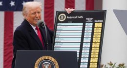 Trump warns no global tariffs pause after July 9