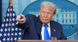 Trump's proposed $3.8 trillion bill heads to Senate. Here's what's in it