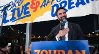 What is Zohran Mamdani’s religious background?
