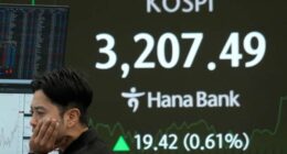 Asian shares are mixed after Wall Street logs a 3rd straight winning week