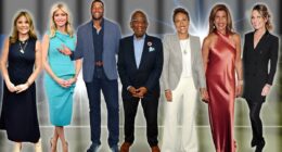 DailyMail+ Power List of most loved and loathed morning hosts, ranked
