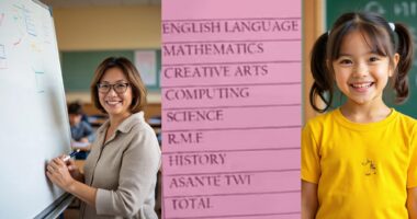 Teacher’s remark on primary school student’s report card raises eyebrows