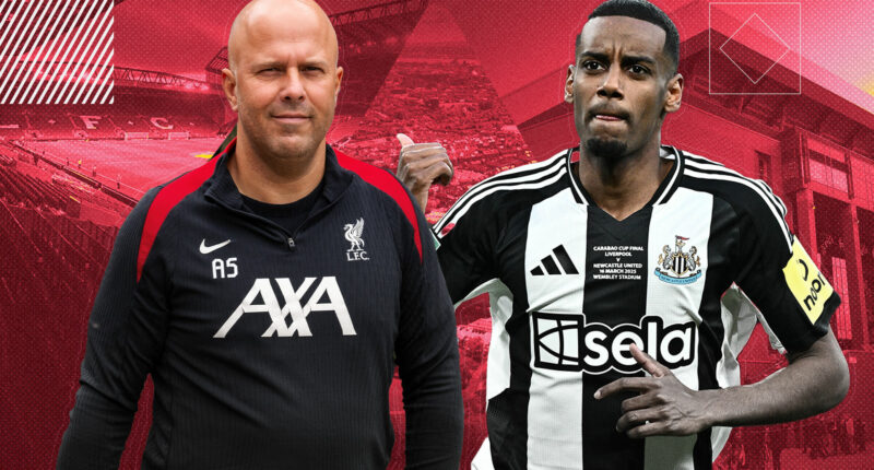 ‘Best transfer window of all time’ – Why Liverpool can avoid PSR issues and break British transfer record for Alexander Isak
