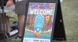 Barrio Arts Fest, Colombian Independence Day Celebration draw crowds despite DHS concerns; agents seen at Puerto Rican museum