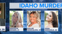 Kohberger, 30, a former graduate student in criminal justice at Washington State University, faces murder charges for the deaths of Xana Kernodle, Madison Mogen, Kaylee Goncalves and Ethan Chapin, who were killed at an off-campus house near the University of Idaho on Nov. 13, 2022. He had pleaded not guilty.