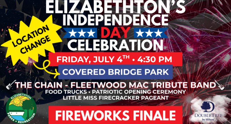 Elizabethton moves July 4 event back to Covered Bridge Park