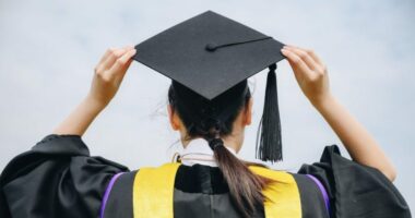 Grad school debt holding you back? How to get it under control