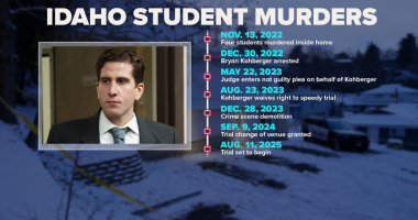 Kohberger, 30, a former graduate student in criminal justice at Washington State University, faces murder charges for the deaths of Xana Kernodle, Madison Mogen, Kaylee Goncalves and Ethan Chapin, who were killed at an off-campus house near the University of Idaho on Nov. 13, 2022. He had pleaded not guilty.