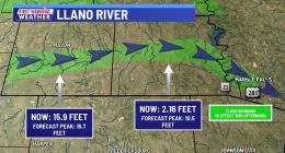 LIVE BLOG: Disaster declaration issued, fatalities confirmed in Kerr County flooding event