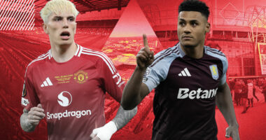 Man United enter fresh talks over Ollie Watkins move amid Aston Villa interest in Red Devils outcast