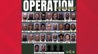 Northeast Florida law enforcement's three-day sting nets 33 arrests