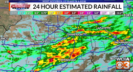 Rainfall Reports July 6th